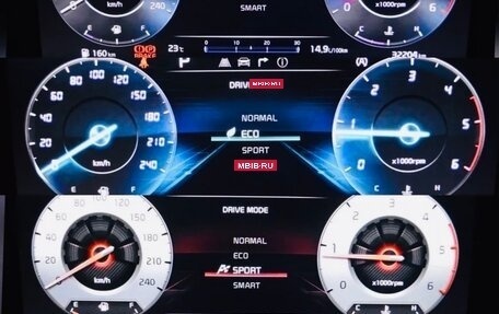 KIA Carnival, 2020 год, 4 350 000 рублей, 30 фотография