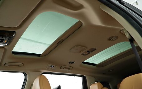 KIA Carnival, 2021 год, 3 816 050 рублей, 15 фотография