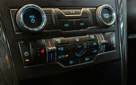 Ford Explorer VI, 2019 год, 3 129 000 рублей, 16 фотография