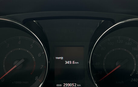 Citroen C-Crosser, 2011 год, 799 000 рублей, 8 фотография