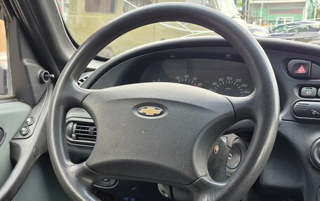 Chevrolet Niva I рестайлинг, 2003 год, 149 000 рублей, 11 фотография