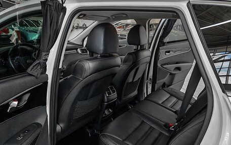 KIA Sorento III Prime рестайлинг, 2020 год, 2 665 000 рублей, 12 фотография
