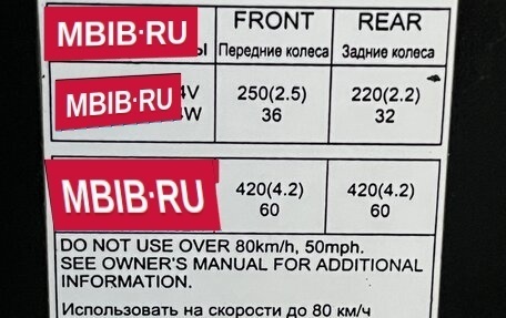 Nissan Juke II, 2014 год, 1 200 000 рублей, 9 фотография