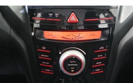 SsangYong XLV I, 2017 год, 1 439 400 рублей, 11 фотография