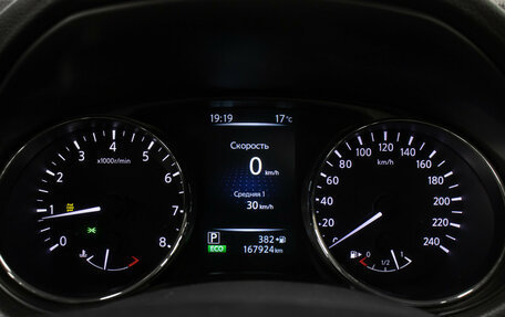 Nissan X-Trail, 2016 год, 1 727 000 рублей, 14 фотография