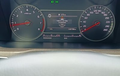 KIA Sorento IV, 2020 год, 3 900 000 рублей, 1 фотография