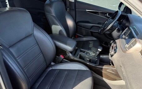 KIA Sorento III Prime рестайлинг, 2019 год, 2 427 000 рублей, 16 фотография