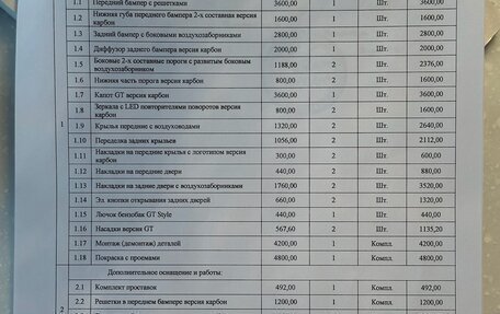 Porsche Cayenne III, 2011 год, 2 850 000 рублей, 33 фотография