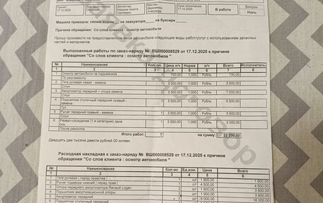 Renault Logan I, 2007 год, 226 000 рублей, 23 фотография