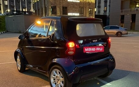 Smart Fortwo III, 2003 год, 700 000 рублей, 4 фотография