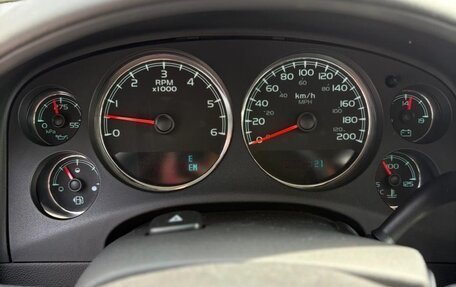 Chevrolet Tahoe III, 2008 год, 1 790 000 рублей, 25 фотография