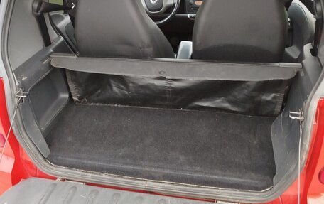 Smart Fortwo III, 2007 год, 450 000 рублей, 22 фотография