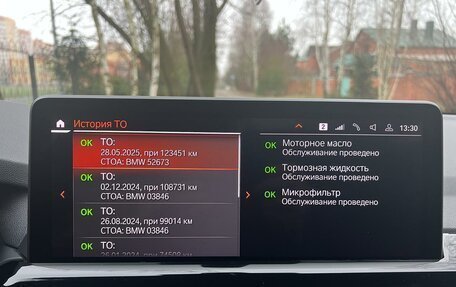 BMW X3, 2022 год, 5 299 000 рублей, 33 фотография