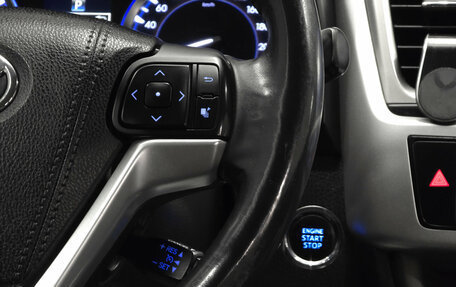 Toyota Highlander III, 2014 год, 2 649 000 рублей, 20 фотография