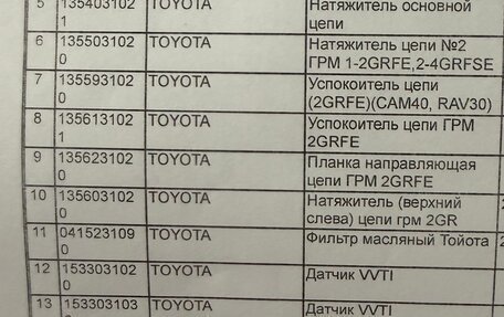 Lexus RX III, 2010 год, 2 300 000 рублей, 25 фотография