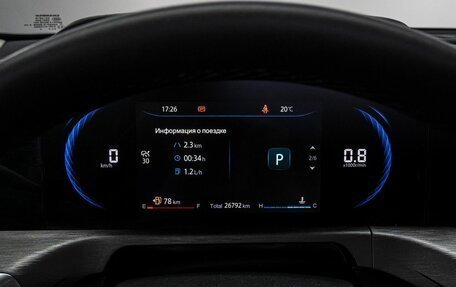 Changan CS35 Plus, 2024 год, 1 850 000 рублей, 25 фотография