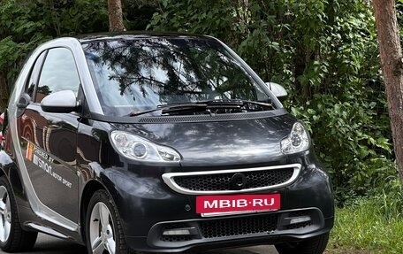 Smart Fortwo III, 2012 год, 799 999 рублей, 2 фотография