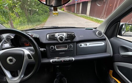 Smart Fortwo III, 2012 год, 799 999 рублей, 12 фотография