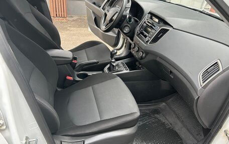 Hyundai Creta I рестайлинг, 2017 год, 1 000 000 рублей, 11 фотография