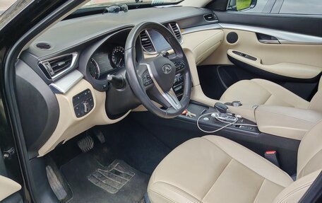Infiniti QX50 II, 2021 год, 3 350 000 рублей, 7 фотография