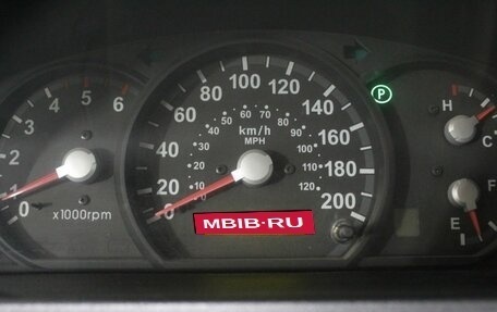 KIA Sorento IV, 2005 год, 700 000 рублей, 20 фотография