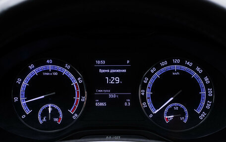 Skoda Karoq I, 2021 год, 2 409 000 рублей, 13 фотография