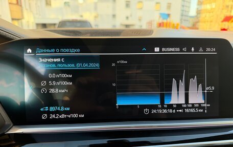 BMW X5, 2020 год, 7 500 000 рублей, 9 фотография