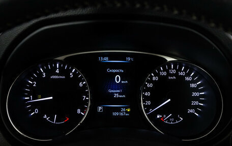 Nissan X-Trail, 2015 год, 1 849 000 рублей, 28 фотография