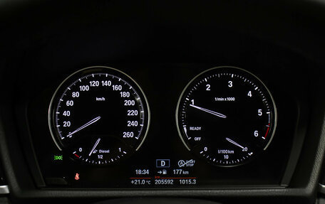 BMW X1, 2020 год, 2 197 000 рублей, 14 фотография