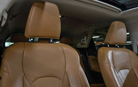 Lexus RX IV рестайлинг, 2020 год, 5 800 000 рублей, 12 фотография