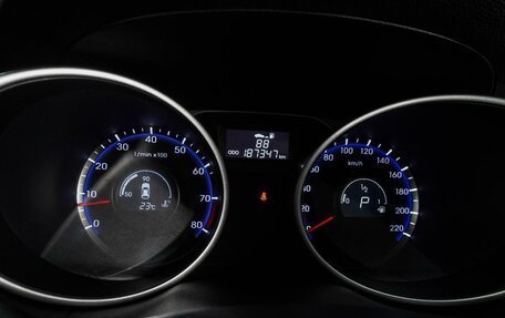 Hyundai ix35 I рестайлинг, 2015 год, 1 349 000 рублей, 21 фотография