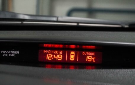 KIA cee'd I рестайлинг, 2012 год, 1 034 000 рублей, 18 фотография