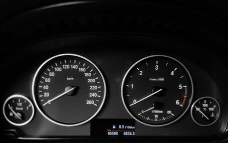 BMW X4, 2018 год, 3 450 000 рублей, 13 фотография