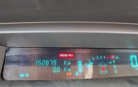 Renault Scenic III, 2005 год, 289 000 рублей, 10 фотография