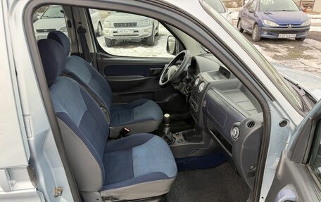 Citroen Berlingo II рестайлинг, 2003 год, 270 000 рублей, 10 фотография