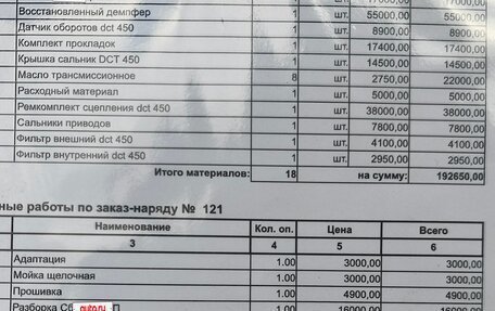 Ford Kuga III, 2011 год, 590 000 рублей, 21 фотография
