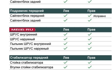 Nissan Juke II, 2012 год, 1 060 000 рублей, 19 фотография