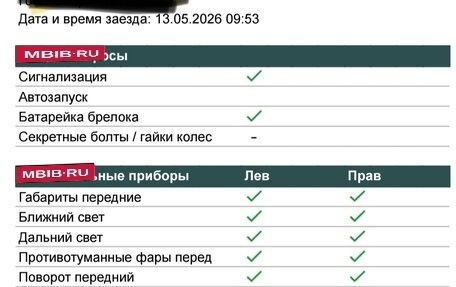 Nissan Juke II, 2012 год, 1 060 000 рублей, 17 фотография