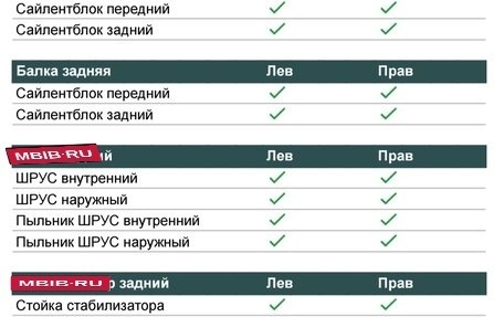 Nissan Juke II, 2012 год, 1 060 000 рублей, 22 фотография