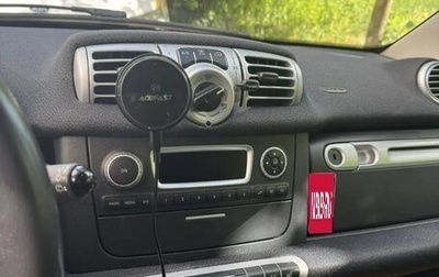 Smart Fortwo III, 2015 год, 770 000 рублей, 1 фотография
