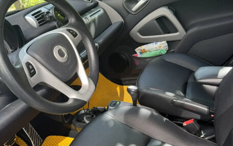 Smart Fortwo III, 2015 год, 770 000 рублей, 5 фотография
