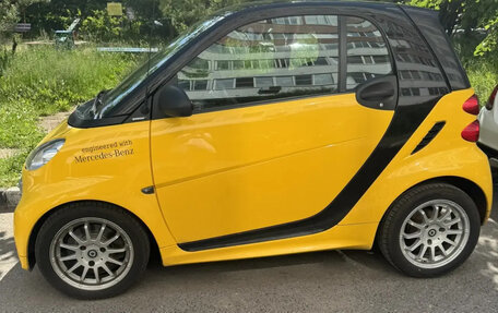 Smart Fortwo III, 2015 год, 770 000 рублей, 4 фотография