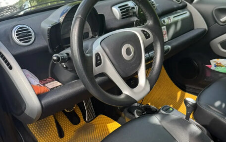 Smart Fortwo III, 2015 год, 770 000 рублей, 2 фотография