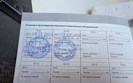 Fiat Scudo II, 2014 год, 1 740 000 рублей, 15 фотография