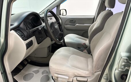 Hyundai Trajet I рестайлинг, 2006 год, 495 000 рублей, 12 фотография