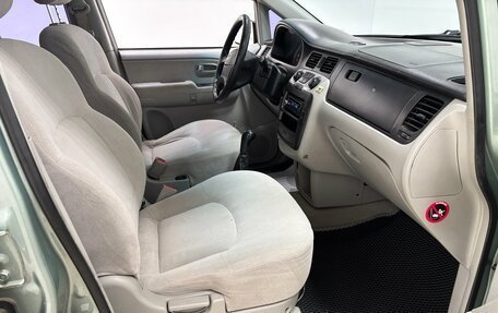 Hyundai Trajet I рестайлинг, 2006 год, 495 000 рублей, 16 фотография