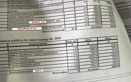 Peugeot 206, 2007 год, 300 000 рублей, 16 фотография