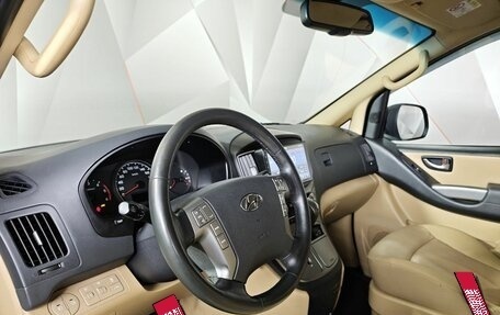 Hyundai H-1 II рестайлинг, 2018 год, 2 599 000 рублей, 19 фотография