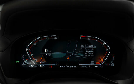 BMW X4, 2021 год, 4 490 000 рублей, 11 фотография