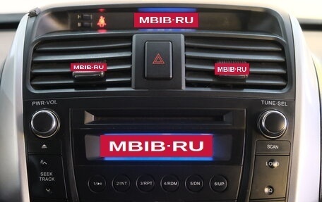 Lifan X60 I рестайлинг, 2015 год, 649 000 рублей, 14 фотография